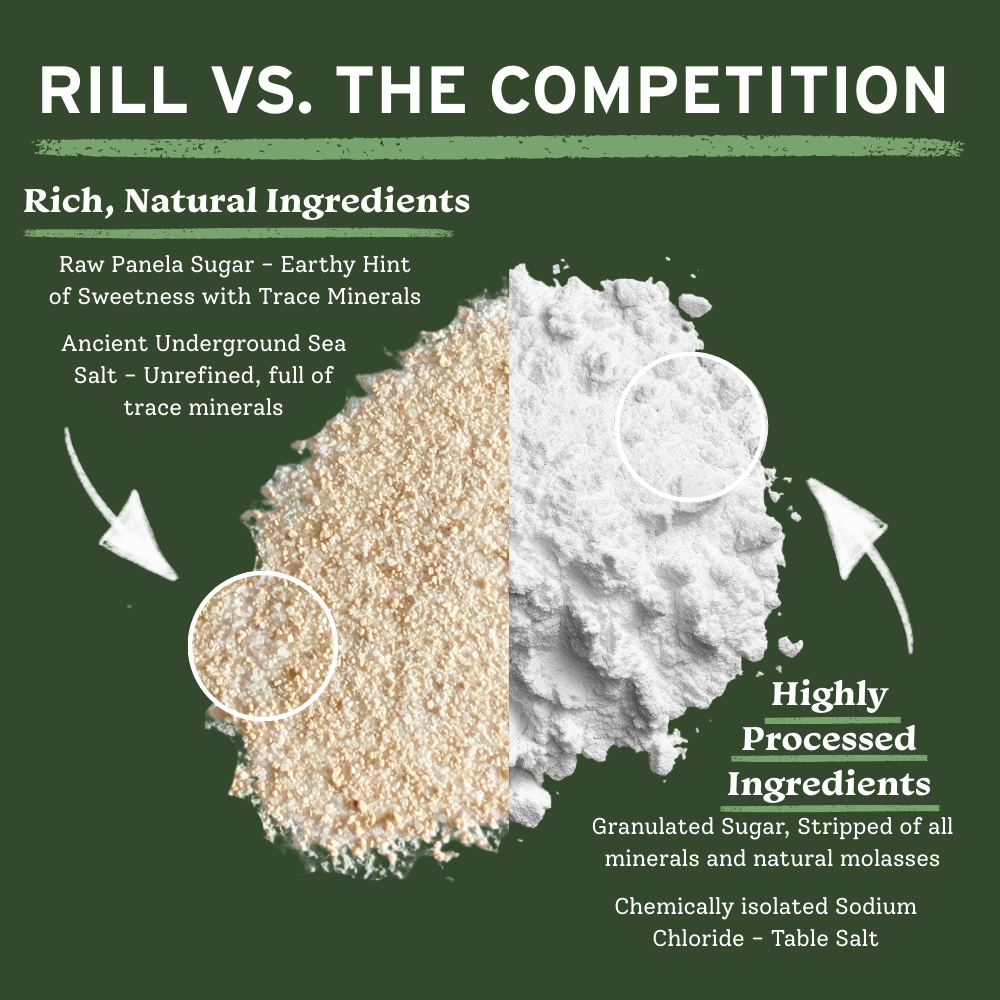 Lime Rill - Clean Hydration Drink Mix, 30 Serving Bulk Jar