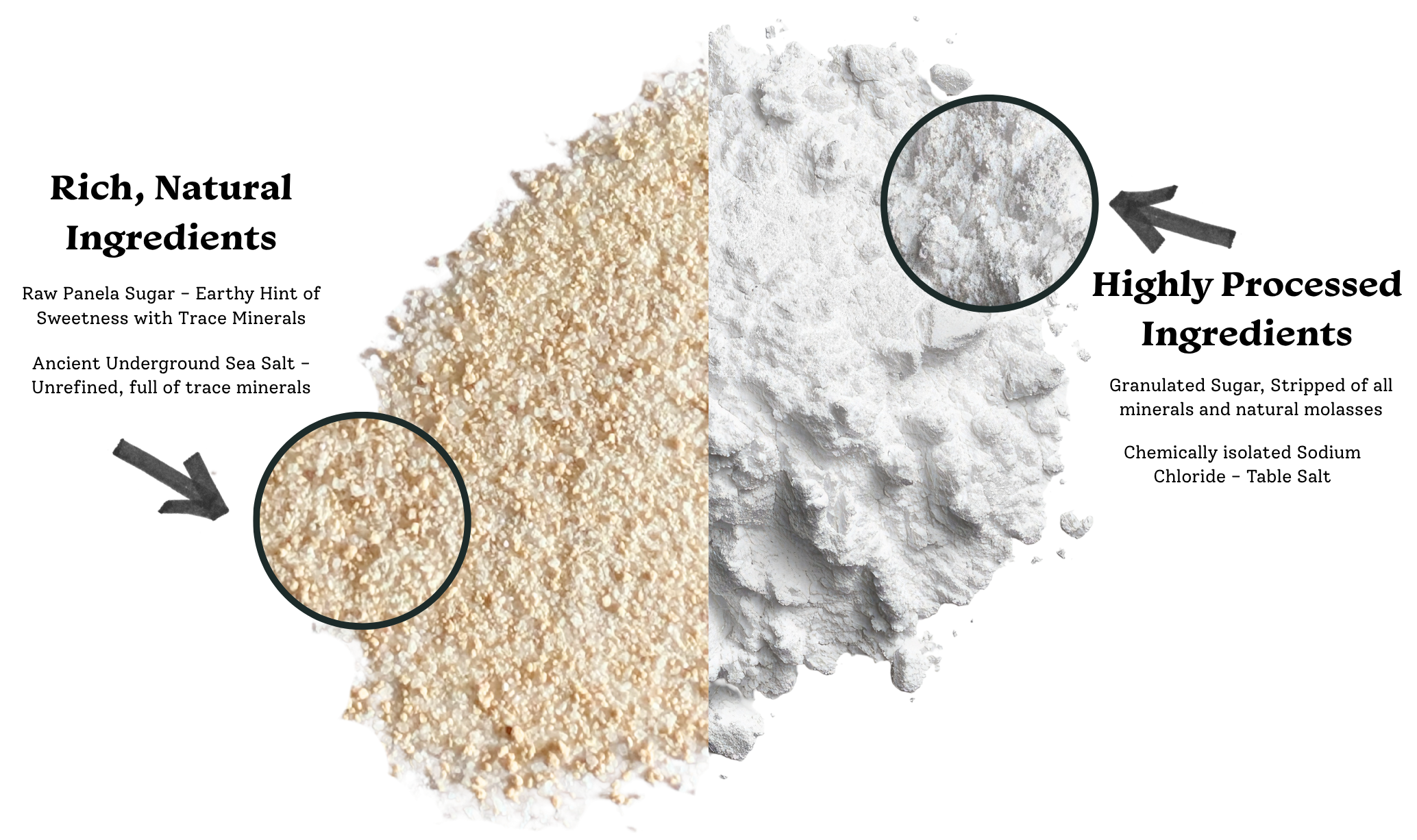 Sid by side comparison of Rill's natural ingredients by competitors processed ingredients. You can see and taste the difference 